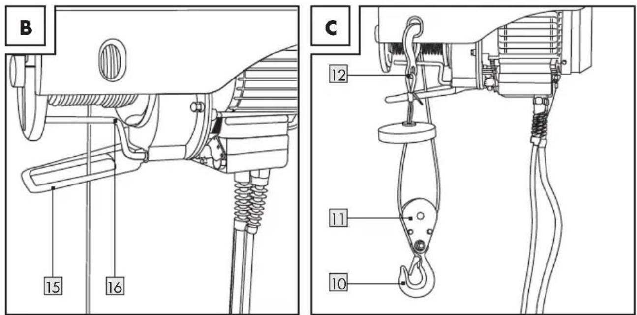 PARKSIDE PSZ 250 A2 - ELECTRIC ROPE HOIST - 2