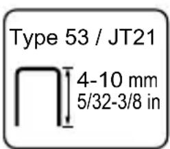 PARKSIDE PAT 4 B2 - Akku-Tacker: PAT 4 B2 - 1