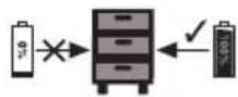 PARKSIDE PBSA 12 B1 - Symbols on the battery: - 7