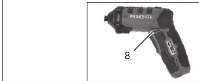 PARKSIDE PSSA 3.6 C3 - 51 - 6