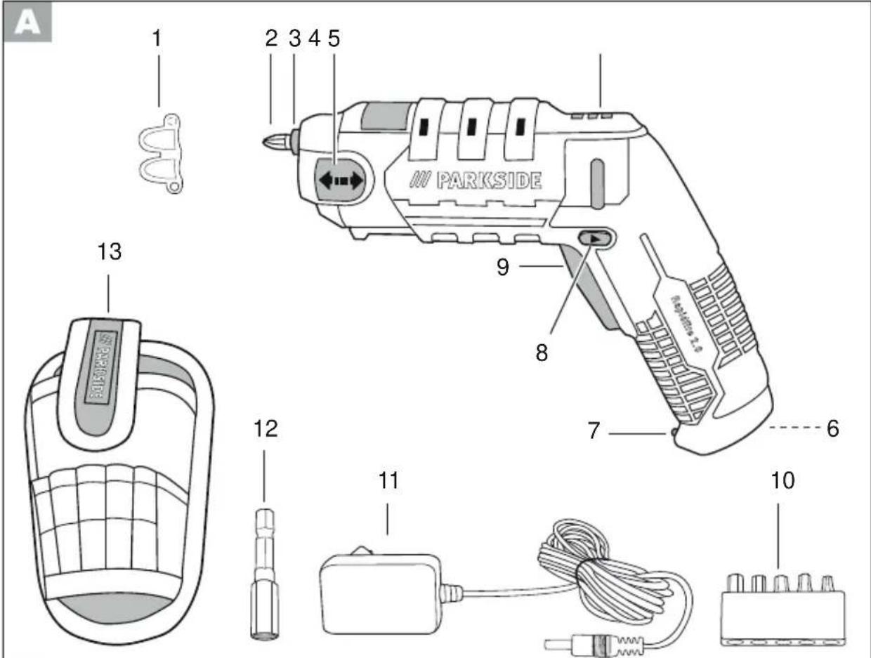 PARKSIDE Rapidfire 2.0 - FR - 1