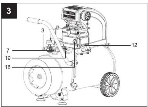 PARKSIDE PKO 500 A1 - COMPRESSOR PKO 500 A1 - 3