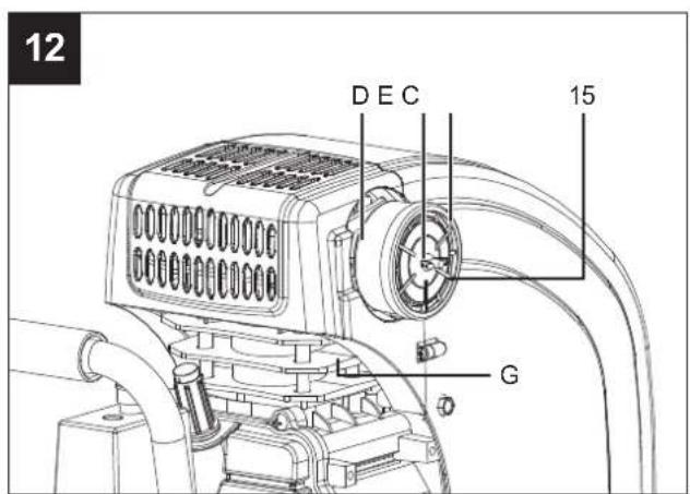 PARKSIDE PKO 500 A1 - COMPRESSOR PKO 500 A1 - 12