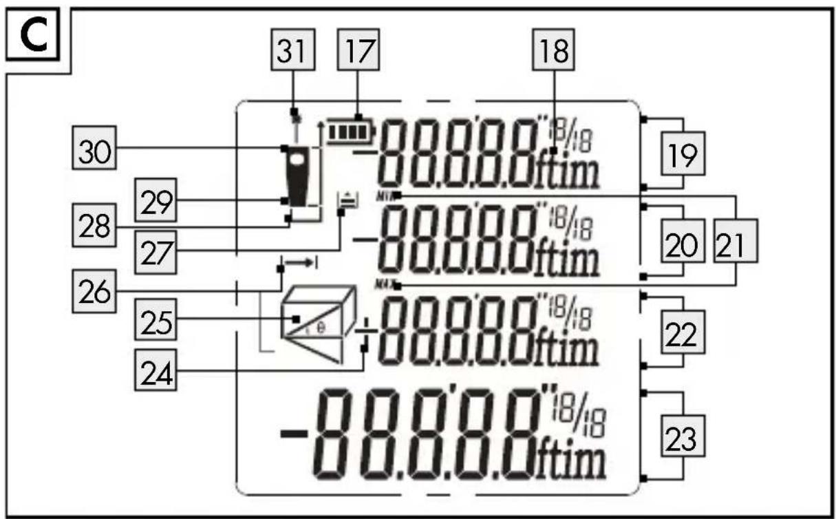 PARKSIDE PLEM 50 A1 - TÉLÉMÈTRE LASER PLEM 50 A1 - 3