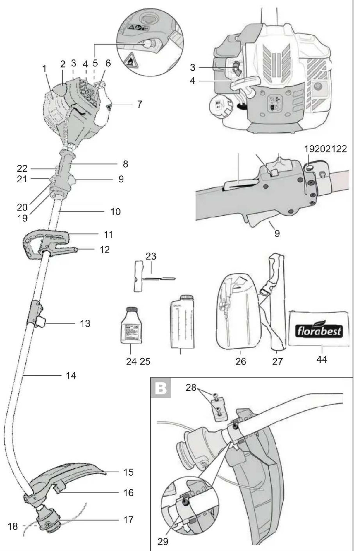 FLORABEST BL FBS 25 A1 - NL BE - 1