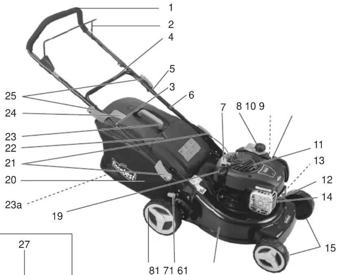 FLORABEST FBM 450 B2 - BENZINDREVET PLANEKLIPPER - 1