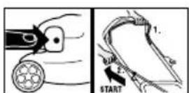 FLORABEST FBM 450 B2 - Bildzeichen am Grifflholm: - 1