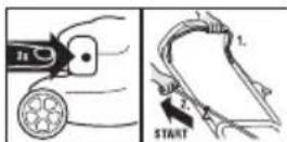 FLORABEST FBM 450 B2 - Symbol on grip handle: - 1