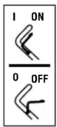 FLORABEST FBM 450 B2 - Pictogram op de handgreep: - 2