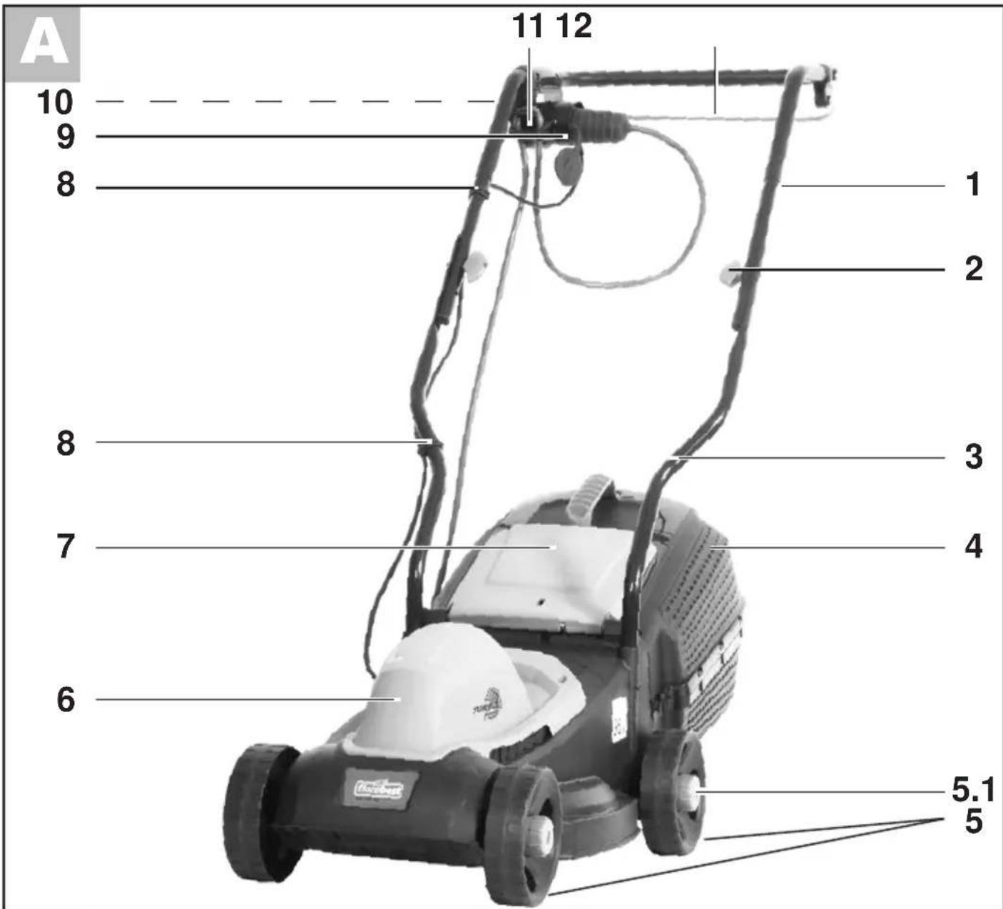FLORABEST FRM 1200 D3 - 2