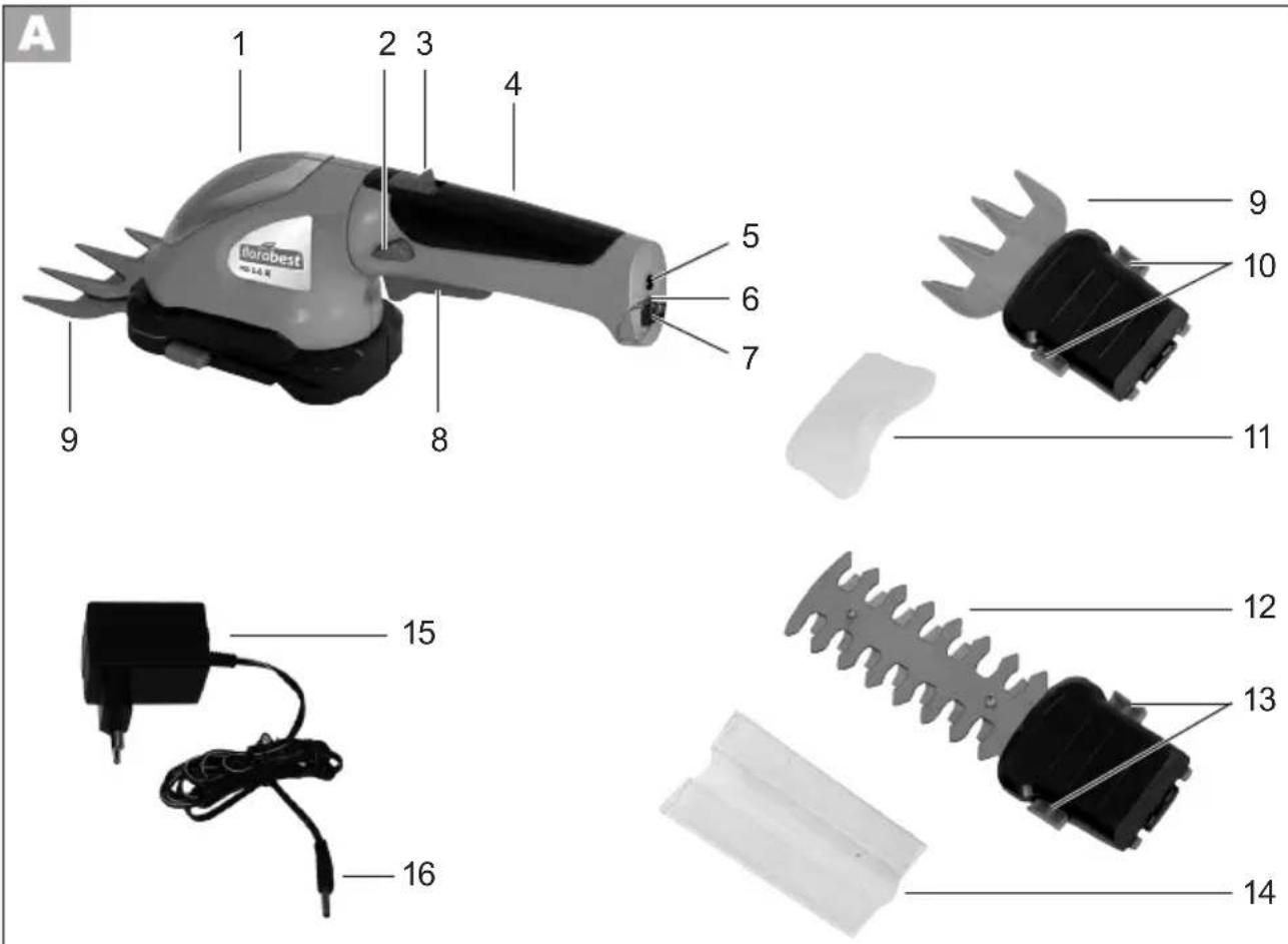 FLORABEST FGS 3.6 A1 - DE AT CH - 1
