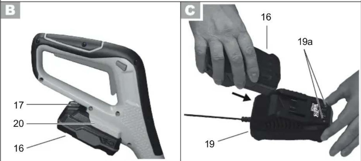 FLORABEST FRTA 20 A1 - DK - 2