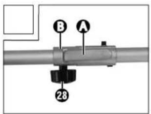 B A 28