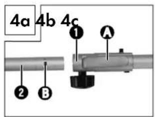 4a 4b 4c ① A ② B
