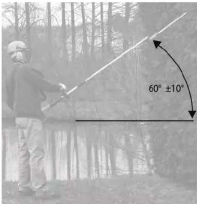 FLORABEST FHL 900 D4 - Working Safely - 1
