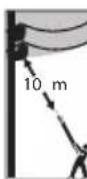 FLORABEST FHL 900 D4 - Laitteessa olevien kuvien selitys - 8