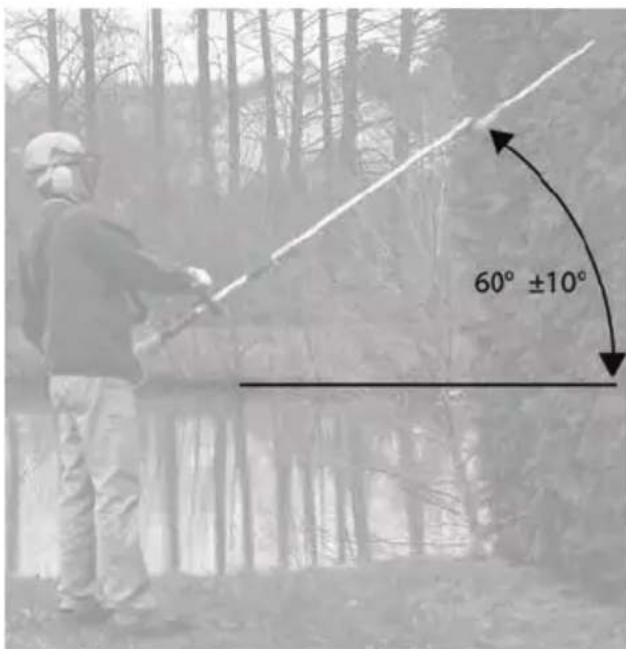 FLORABEST FHL 900 D4 - Travailler en sécurité - 1