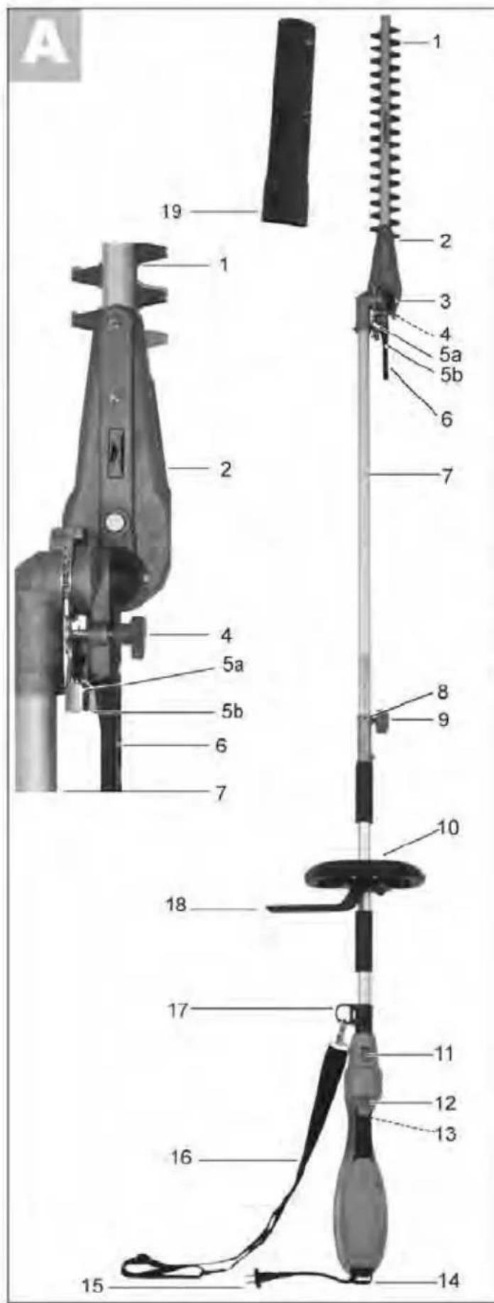 FLORABEST FHL 900 D4 - DE/AT/CH Originalbetriebsanleitung - 1