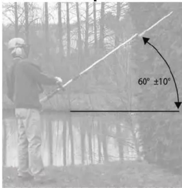 FLORABEST FHL 900 D4 - Sikkert arbeje - 1