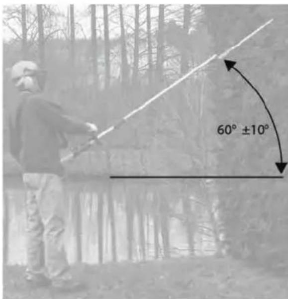 FLORABEST FHL 900 D4 - Sicheres Arbeitsen - 1