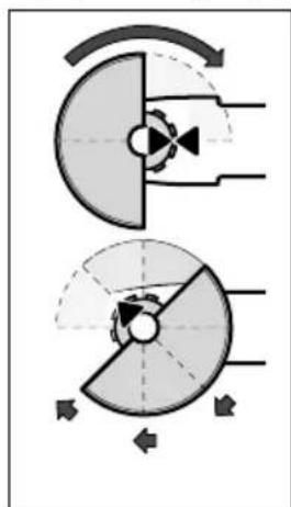 BTI WKS 115 V - Ppoouakrtipac yiaiaovn - 1