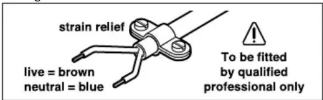 BTI WKS 115 V - WARNING! Important instructions for connecting a new 3-pin plug to the 2-wire cable. - 1