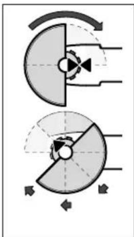 BTI WKS 115 V - Beschemkap voor schuren - 1