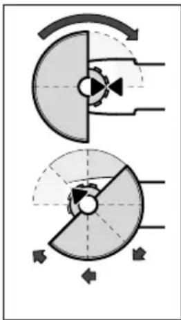 BTI WKS 115 V - 3aunThbI KOKxDnA WnFOBaHnA - 1