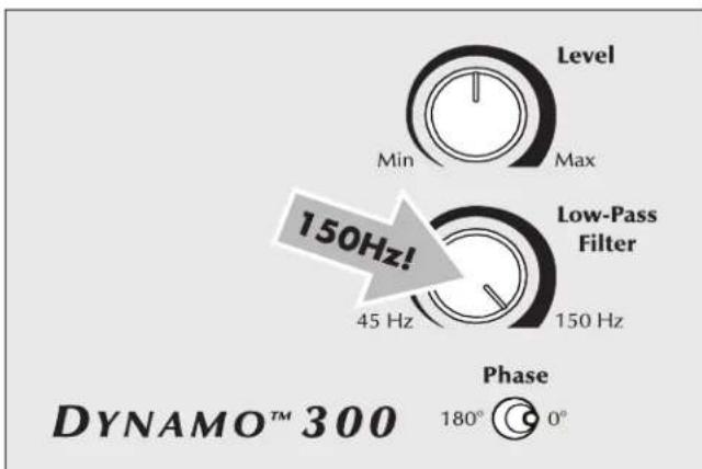 Martin Logan Dynamo 300 - Mode à canaux multiples/LFE - 2