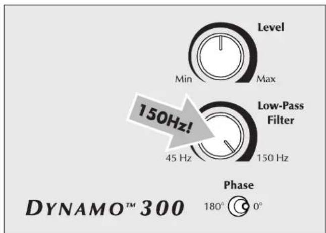 Martin Logan Dynamo 300 - Multi-Channel/LFE Mode - 2