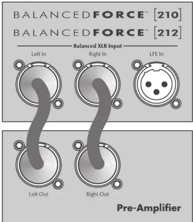 Martin Logan BalancedForce 212 - Recommended Control Settings: - 2