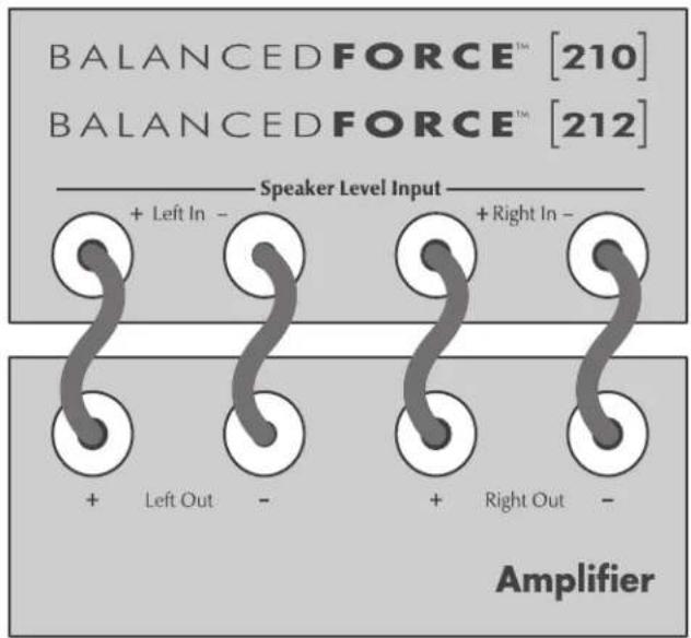 Martin Logan BalancedForce 212 - Using Speaker Level Inputs - 1