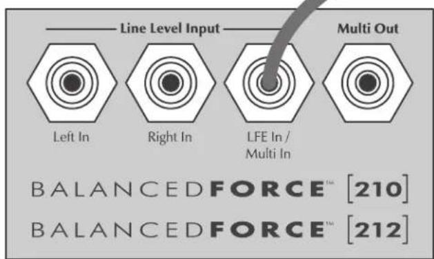 Martin Logan BalancedForce 212 - Raccord sans fil facultatif - 2