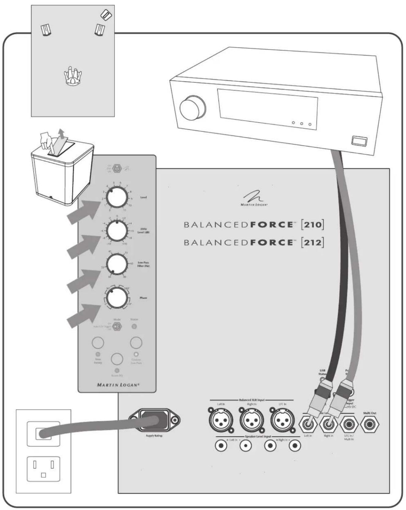 Martin Logan BalancedForce 212 - Service - 2