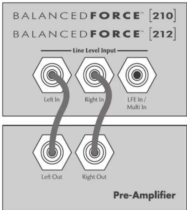 Martin Logan BalancedForce 212 - Recommended Control Settings: - 1