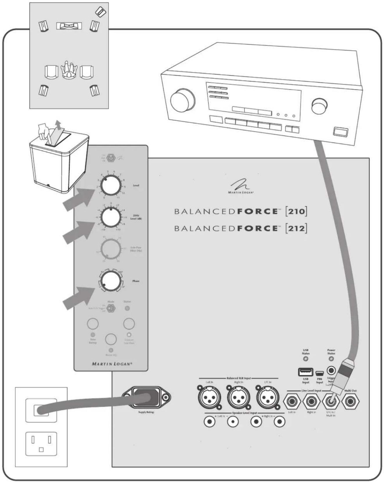 Martin Logan BalancedForce 212 - Service - 3