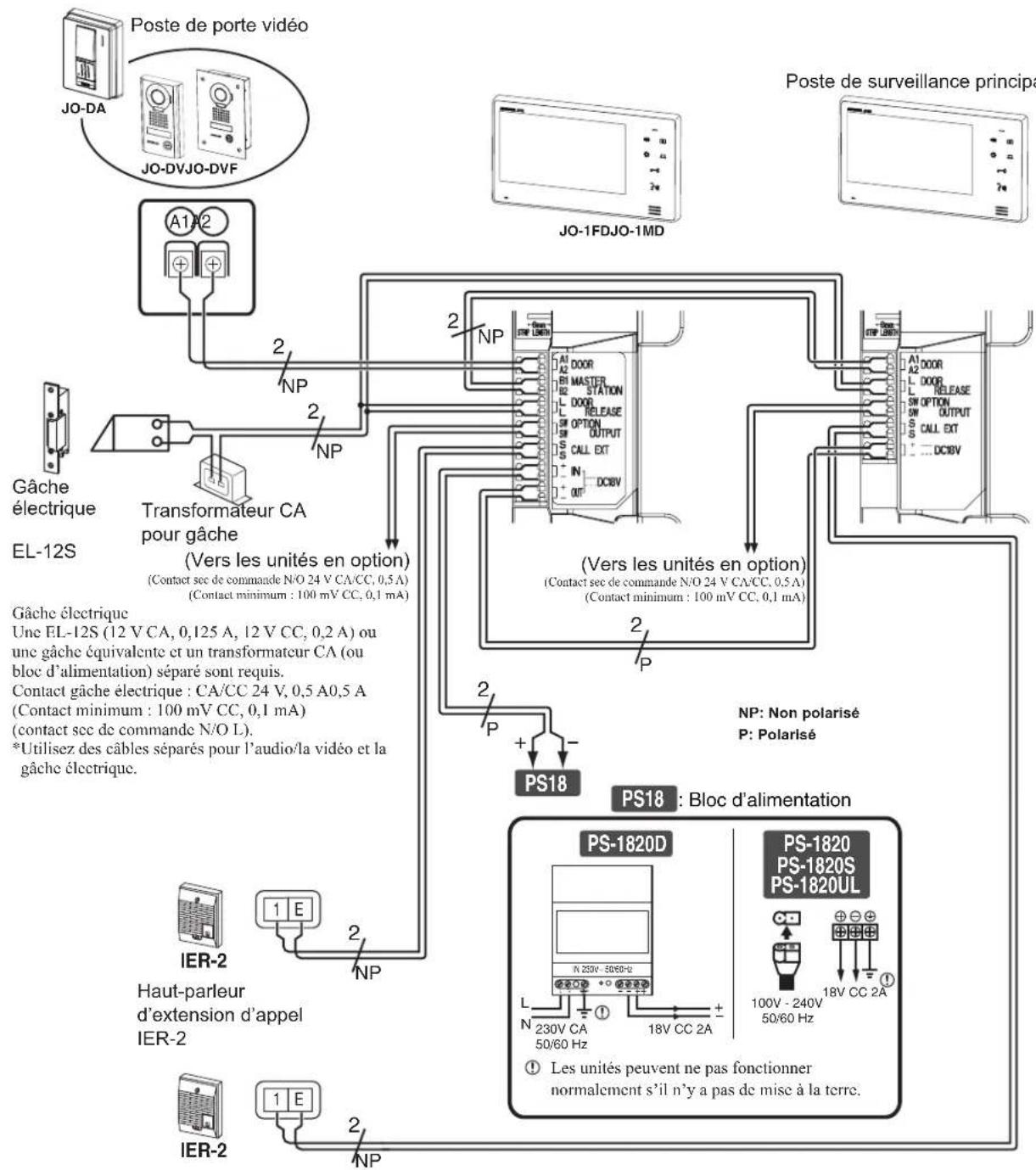 Aiphone JO1FD - CÁBLAGE - 1