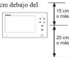Aiphone JO1FD - Opciones de montaje - 3