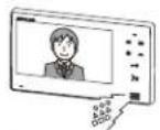 Aiphone JO1FD - Monitoring door station - 2