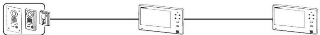 Aiphone JO1FD - Be der Installation der Erweiterungsmonitorstelle mit der Hauptmonitorstelle A - 1