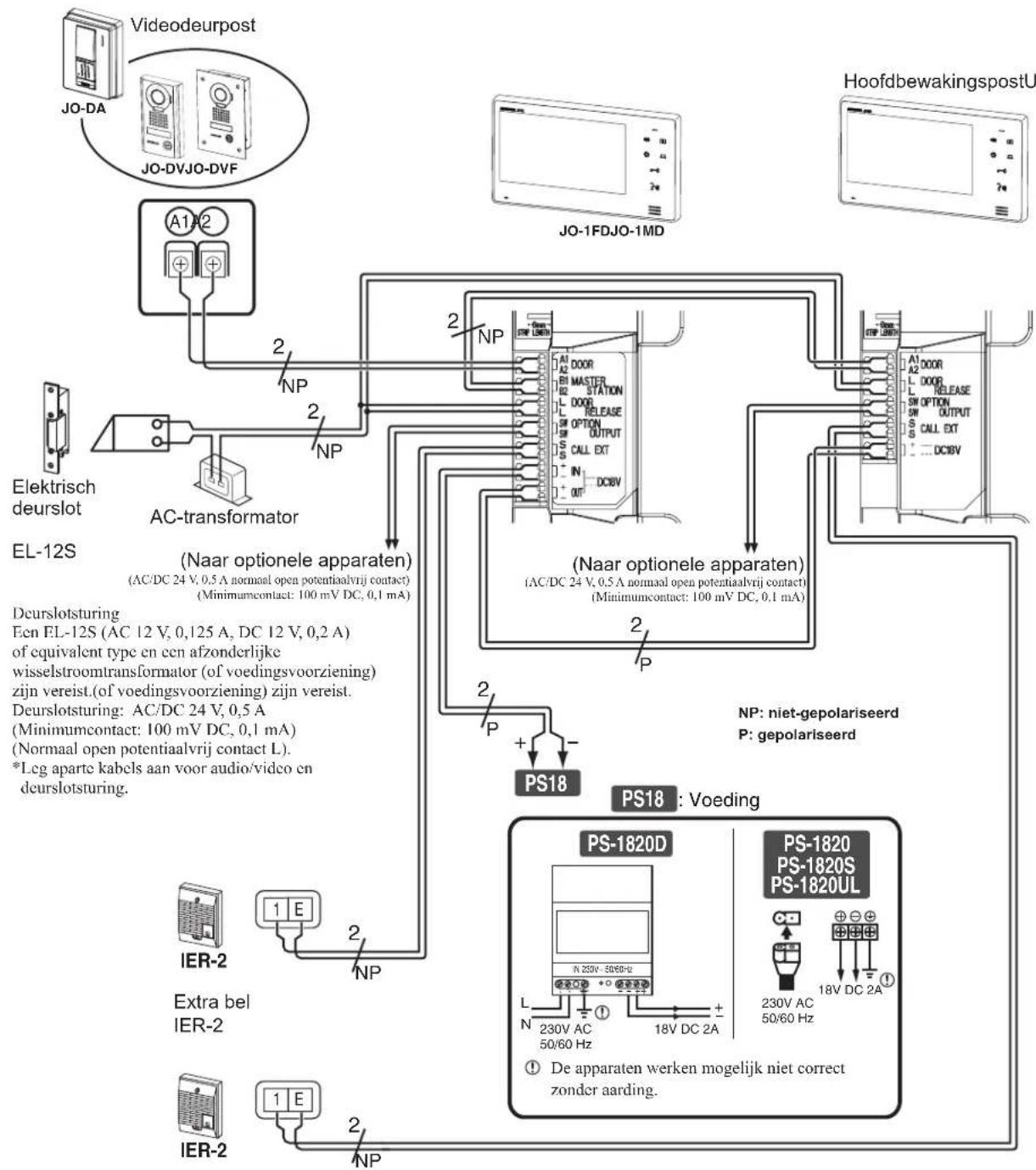 Aiphone JO1FD - BEKABELING - 1
