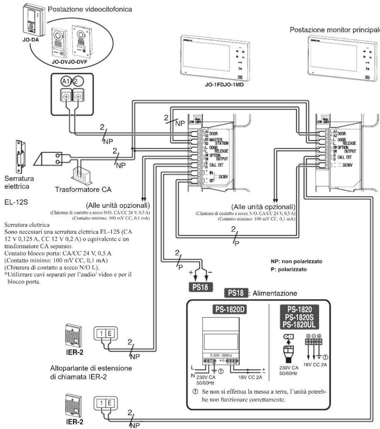 Aiphone JO1FD - CABLAGGIO - 1