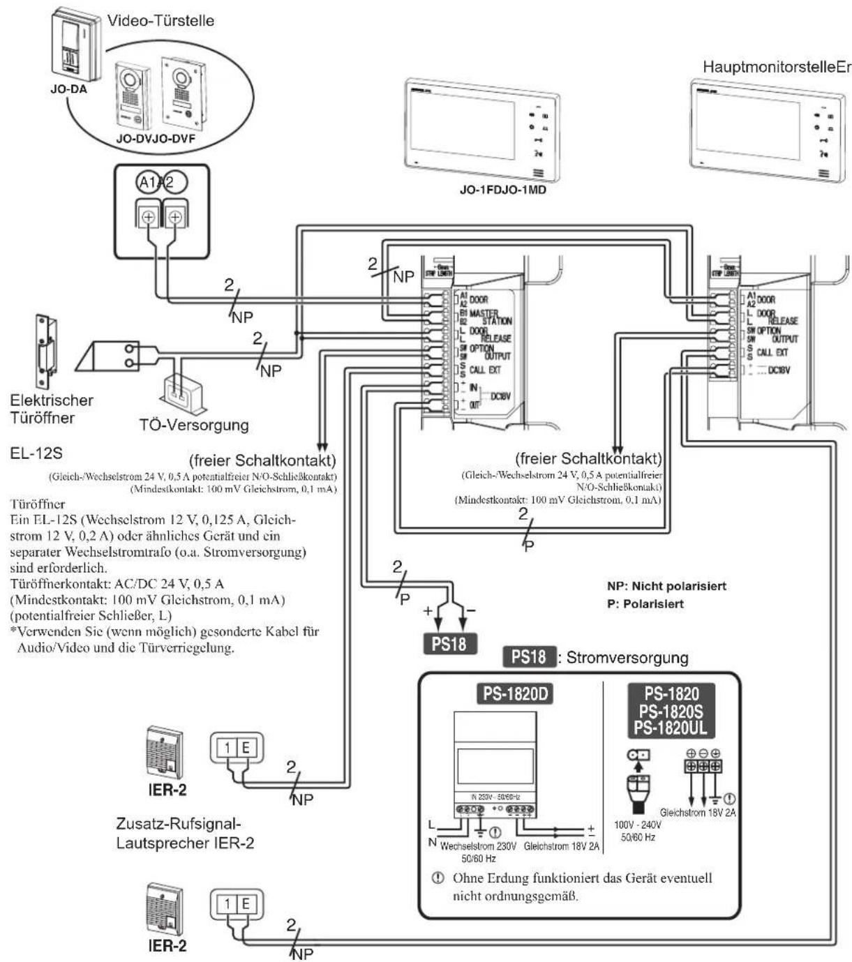 Aiphone JO1FD - VERKABELUNG - 1