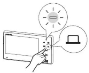 Aiphone JO1FD - Attivazione/controllo di dispositivi esterni (se installati) - 1