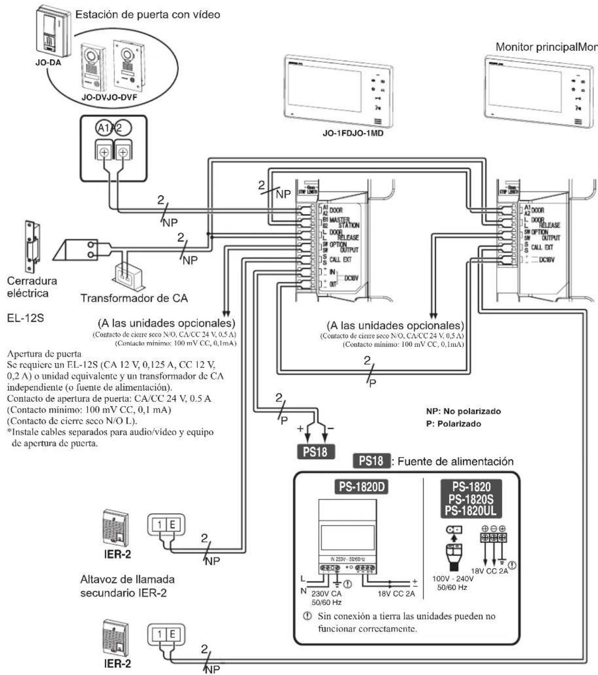 Aiphone JO1FD - CABLEADO - 1