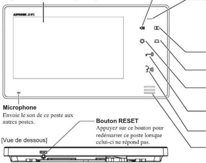 Aiphone JO1FD - Écran LCD couleur - 1