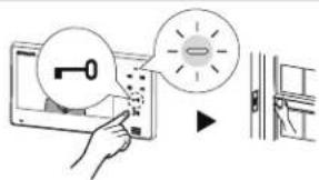Aiphone JO1FD - Betätigendes Türoffners - 1