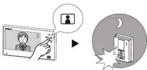 Aiphone JO1FD - Éclairage de nuit - 1