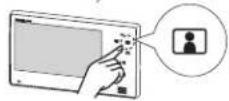 Aiphone JO1FD - Deurpost bewaken - 3