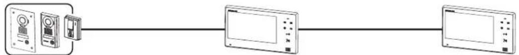 Aiphone JO1FD - Al instalar el monitor secundario con el monitor principal A - 1